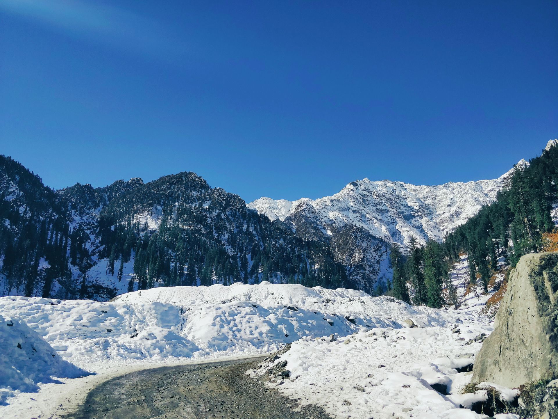 Manali Kasol 3N4D Package
